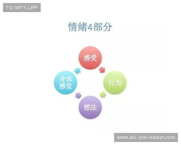 球员情绪管理技巧，2k球员情绪有什么用